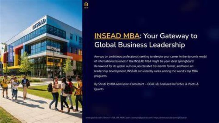 Sacramentotate University MBA Program: Your Gateway to Business Excellence