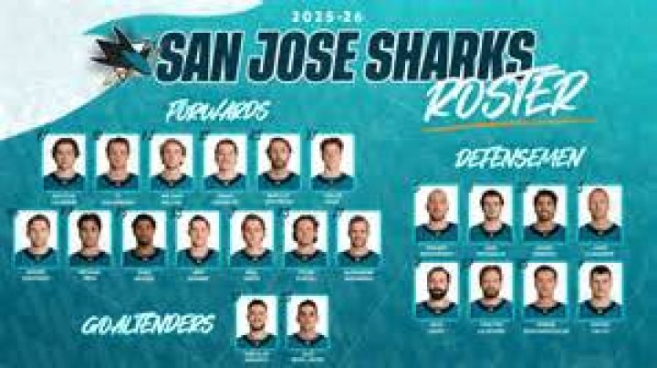 San Jose Sharks Roster 2016: A Comprehensive Analysis of the Team&rsquo;s Lineup