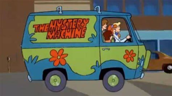 Scooby-Doo: The Cast - Discovering the Iconic Voices Behind the Mystery Machine
