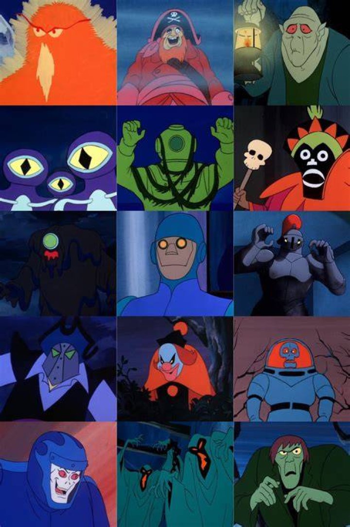 Scooby-Doo Villains: Unveiling the World of Spooky Antagonists