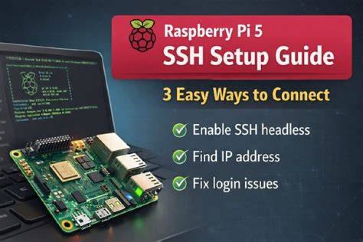 Secure Home Network with Raspberry Pi: The Ultimate Guide for Beginners
