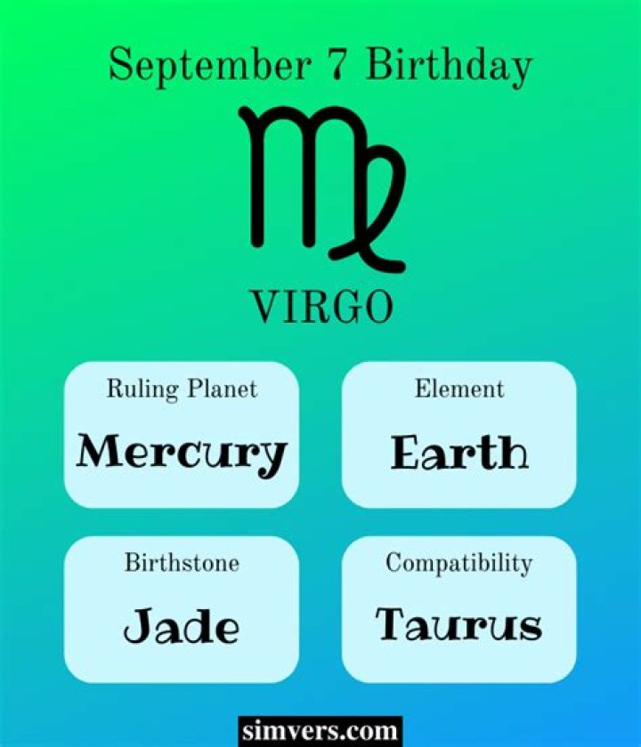 September 7 Zodiac Sign: Discover the Traits, Compatibility, and Secrets of Virgo