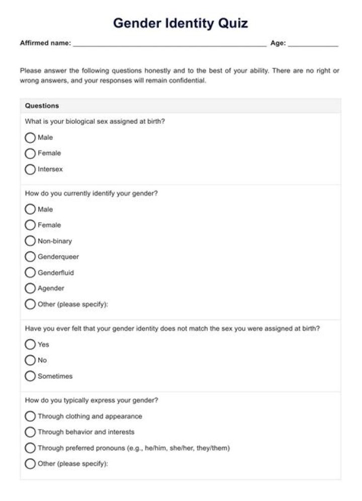 Should I Be Feminized Quiz: A Comprehensive Guide to Understanding and Exploring Gender Identity