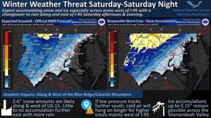 Snowfall in Rockville MD: A Comprehensive Guide to Winter Weather