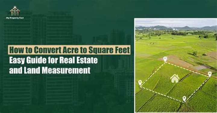 Sq In An Acre: Understanding the Measurement for Land and Property