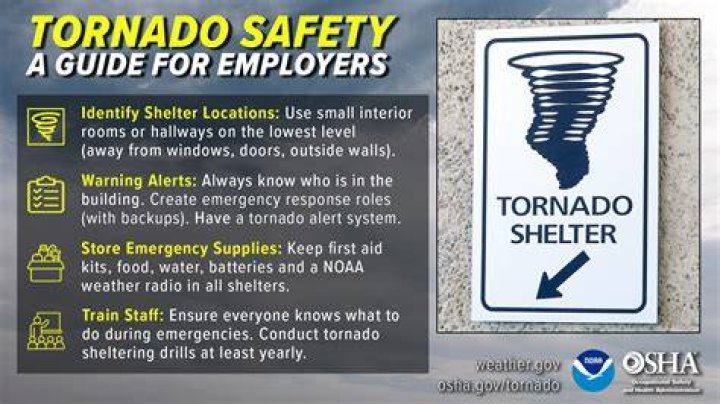 St Louis Tornado Warning: A Comprehensive Guide to Safety and Preparedness