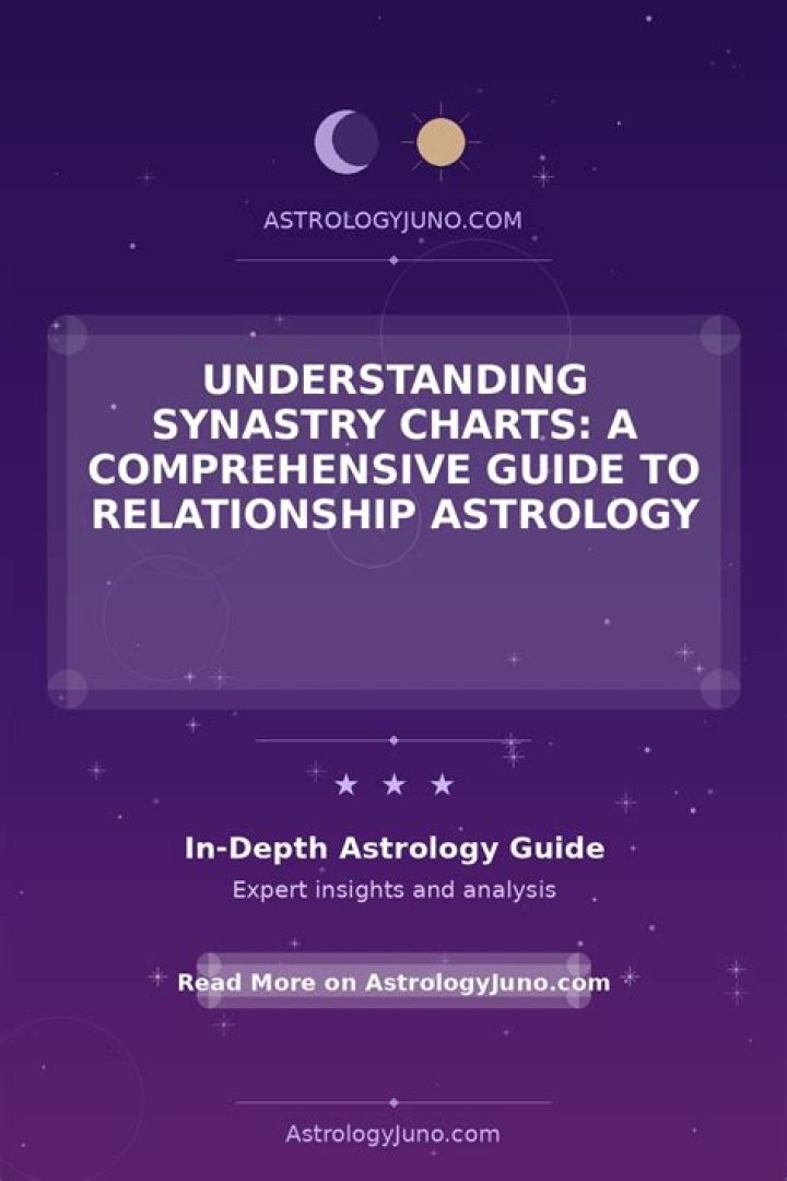 Starign November 30: A Comprehensive Guide to the Astronomy and Astrology Phenomenon