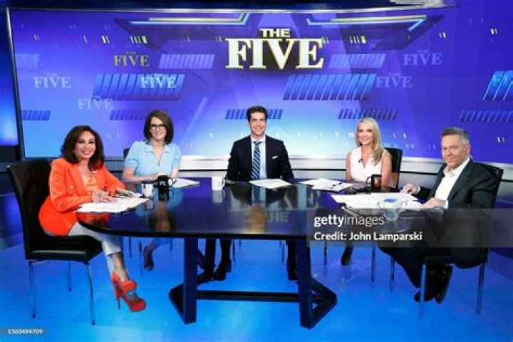 The 5 Fox News Anchors: A Comprehensive Look at Their Influence and Expertise