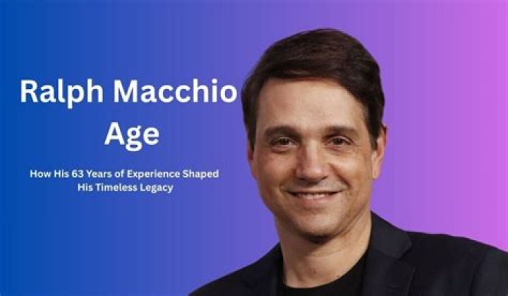 The Age of Ralph Macchio: A Comprehensive Exploration