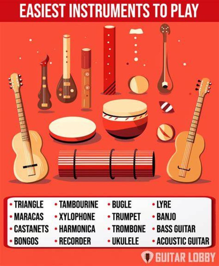 The Easiest Instrument to Learn: A Beginner's Guide