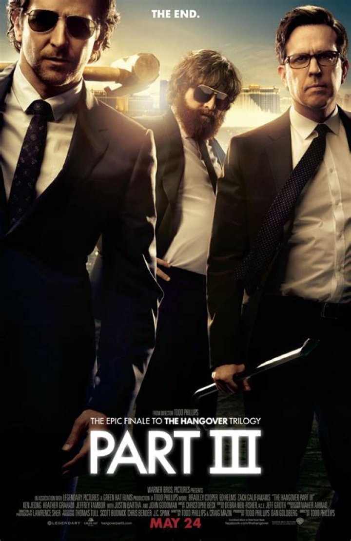 The Hangover Part III: The Ultimate Recap and Analysis