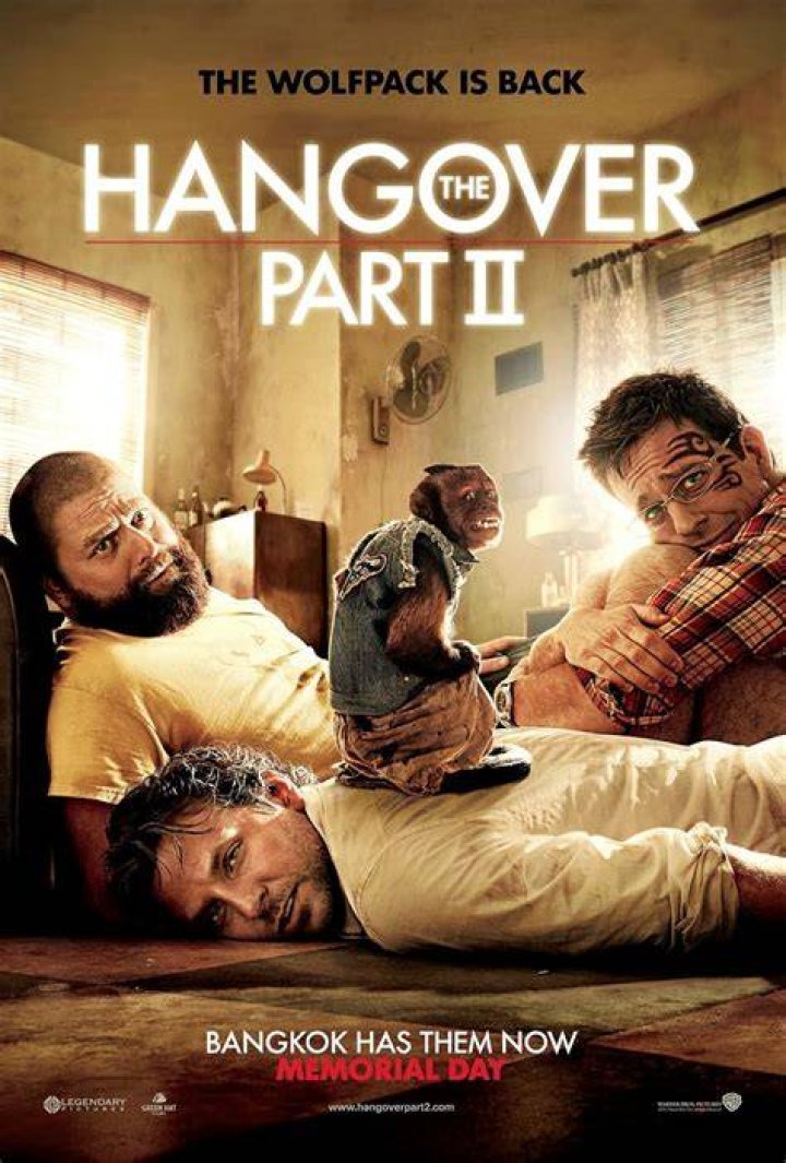 The Ultimate Guide to Film Hangover Part 3: Plot, Cast, Fun Facts, and More