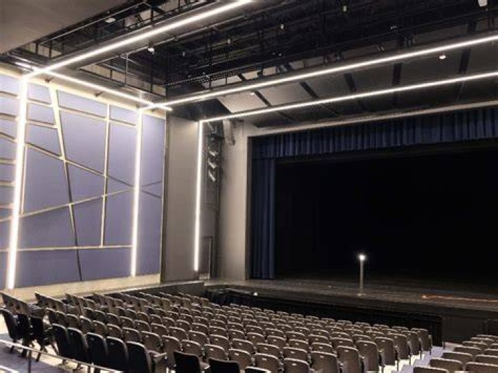 Theater in Council Bluffs: Discover the Vibrant Arts Scene in Iowa