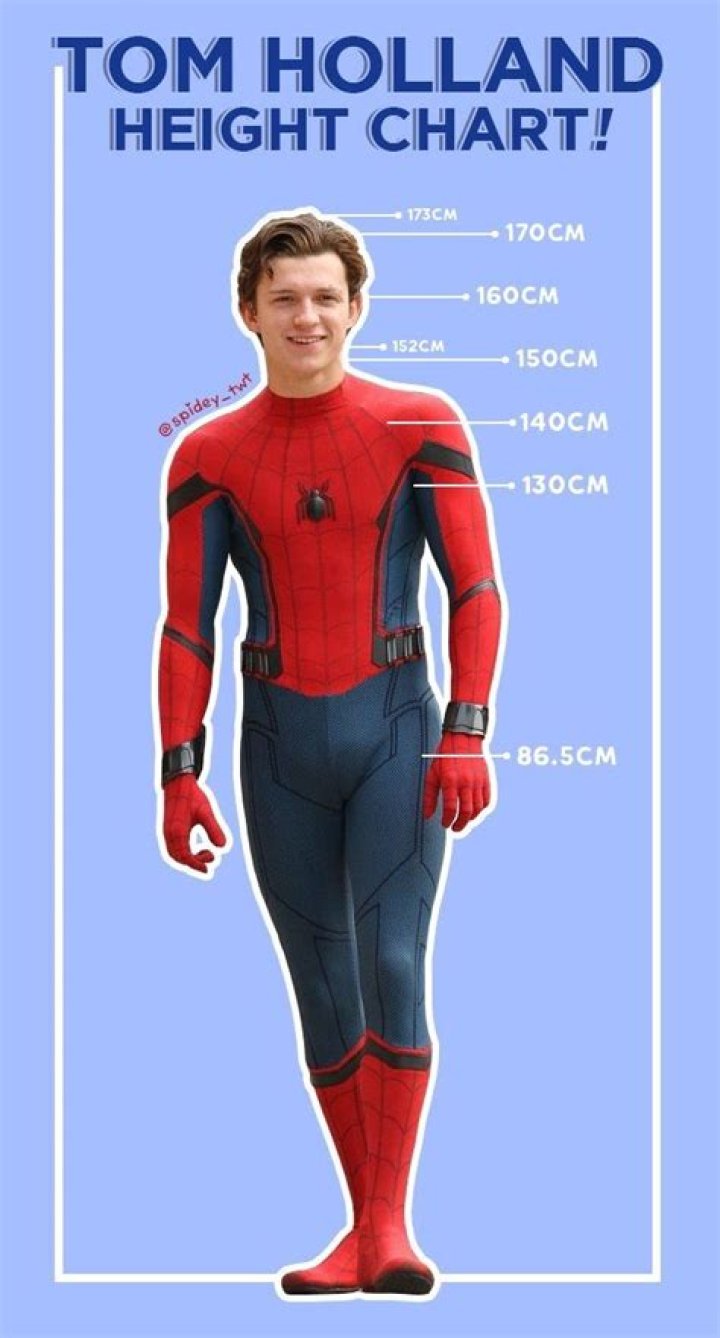 Tom Holland Weight and Height: A Comprehensive Look at the Spider-Man Star