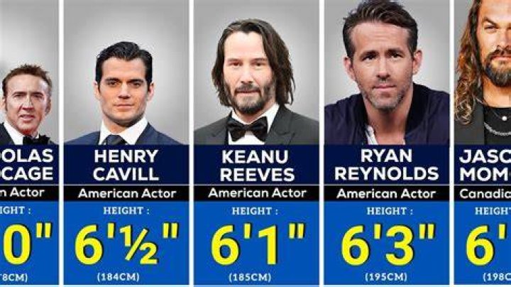 Top Tall Actors Over 6 Feet: Discover the Giants of Hollywood