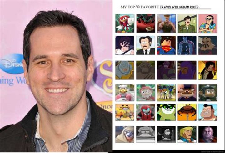 Travis Willingham Roles: Exploring the Iconic Voice Behind Your Favorite Characters