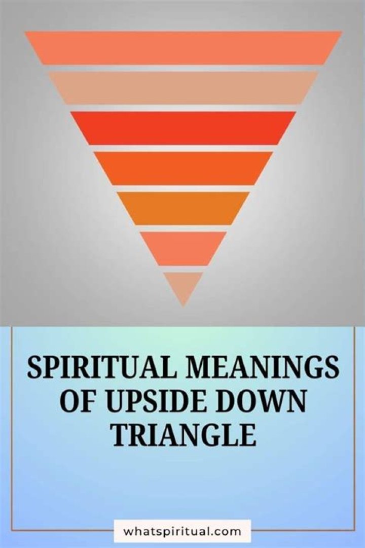 Triangle and Upside Down Triangle: Understanding Their Meanings and Applications