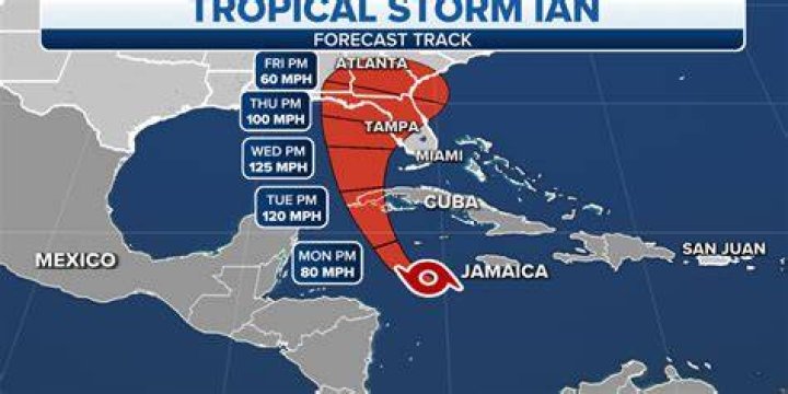 Tropical Storm Forecast Miami: Your Ultimate Guide to Staying Safe and Prepared