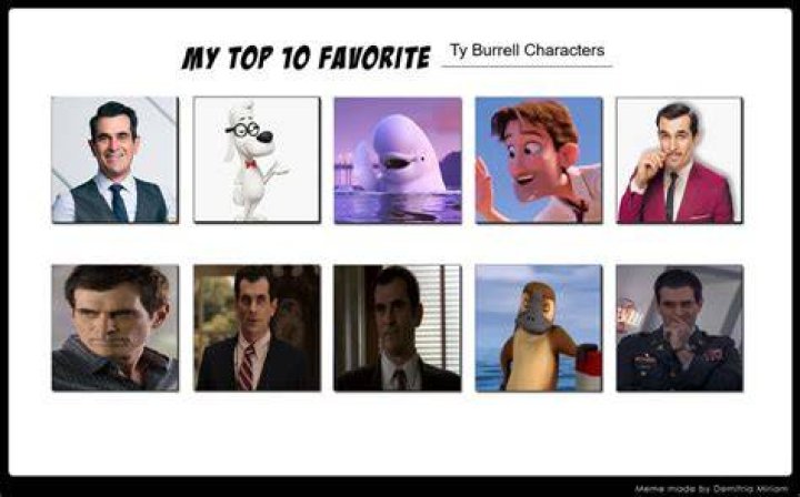Ty Burrell: The Versatile Actor Behind Your Favorite Characters