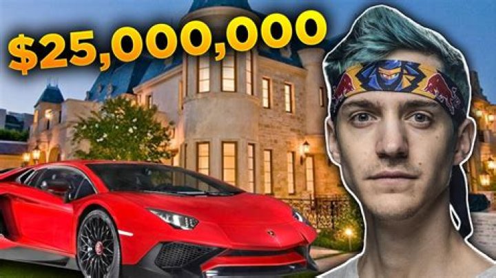 Tyler Blevins Net Worth: A Comprehensive Look at the Rise of Ninja