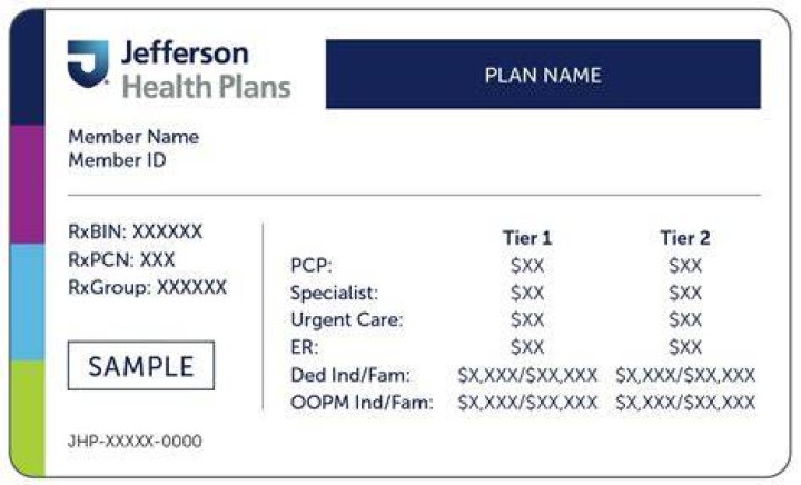 Understanding Jefferson Health Plan Medicaid: Your Comprehensive Guide