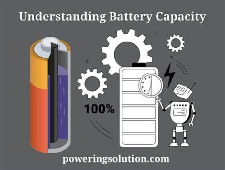 Understanding One End of a Battery: A Comprehensive Guide