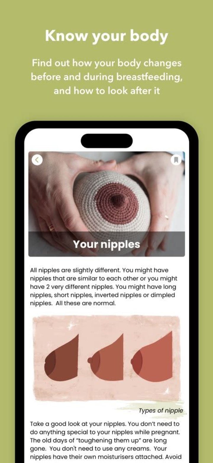 Understanding Slingshot Nipple: A Comprehensive Guide