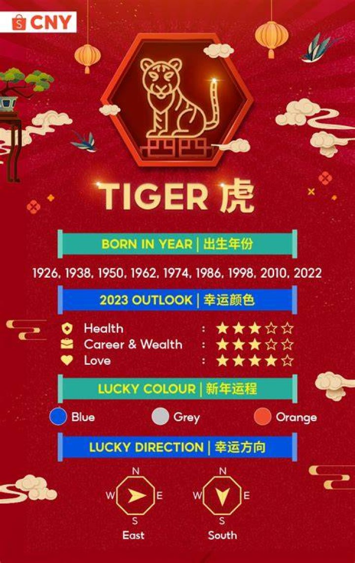 Understanding the Chinese Calendar 1986: A Comprehensive Guide