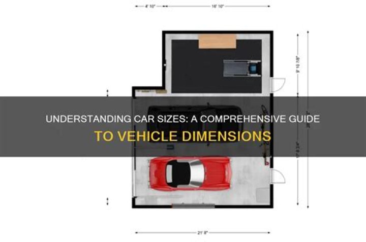 Understanding the Dimensions of a Compact Car: A Comprehensive Guide