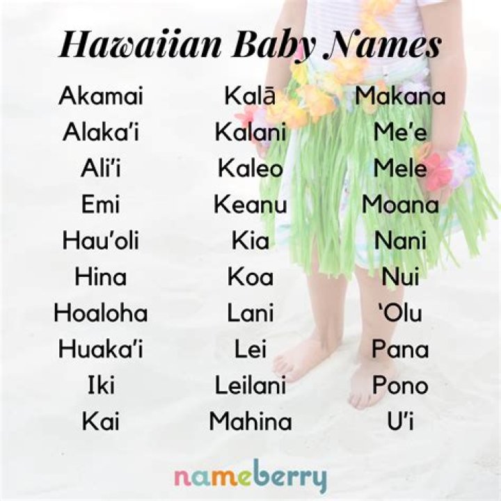 Unique Girl Hawaiian Names: A Journey Through Culture and Meaning