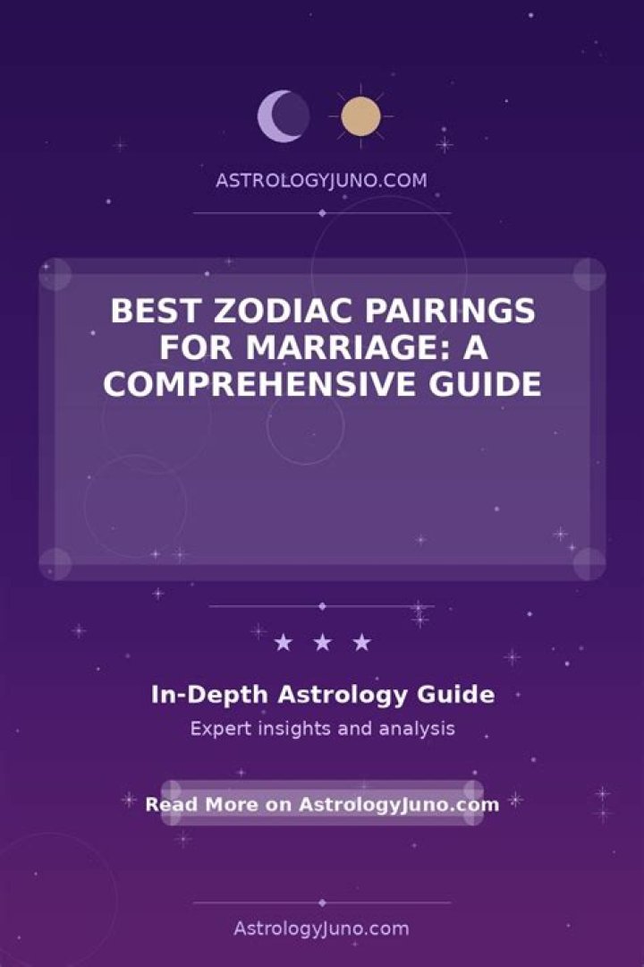 Unlock the Secrets of Astrology Pairings: A Comprehensive Guide