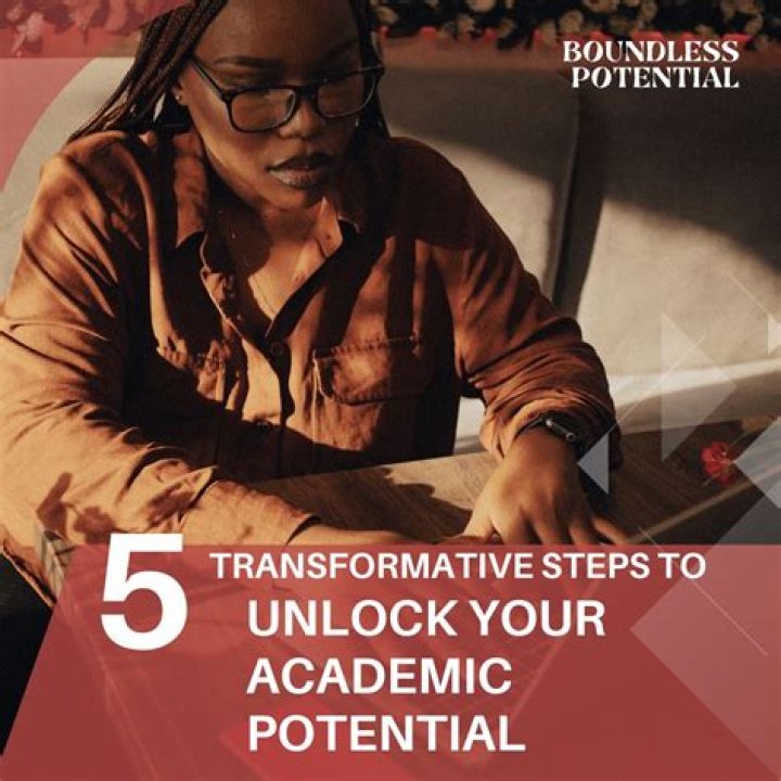 Unlock Your Academic Potential with Oncampus Dowling