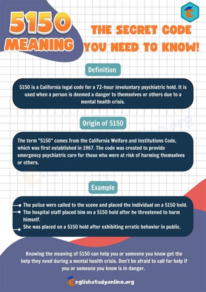 Unlocking the Meaning of 5150: A Comprehensive Guide