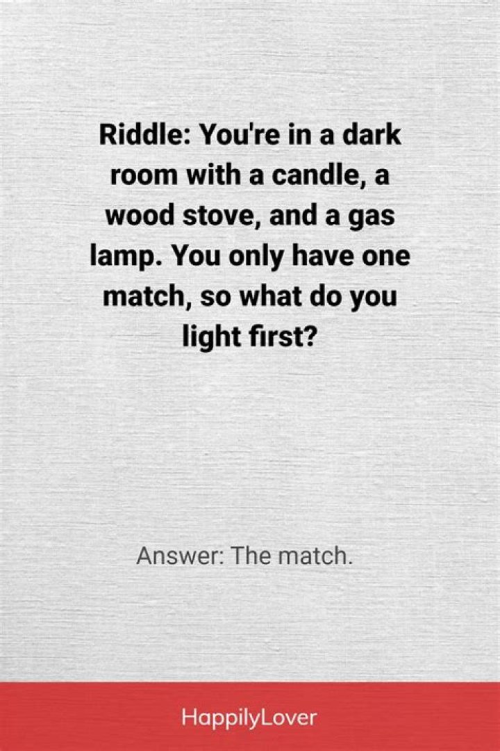 Unlocking the Mysteries: A Journey Into Really Hard Riddles
