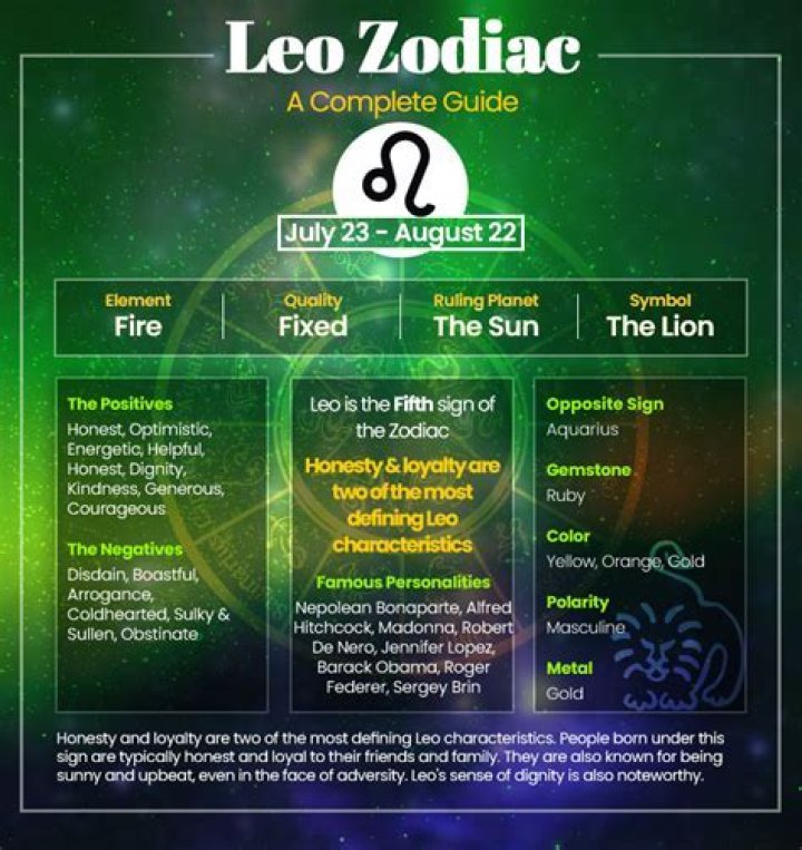 Unlocking the Secrets of Leos Dates: Your Ultimate Guide