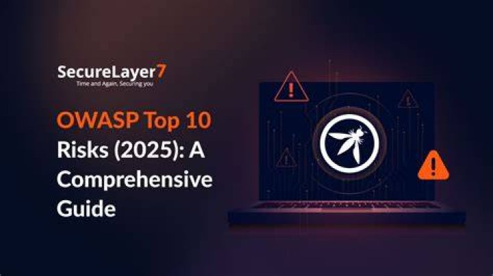 Unveiling JJSploit: A Comprehensive Guide to Understanding Its Impacts and Risks