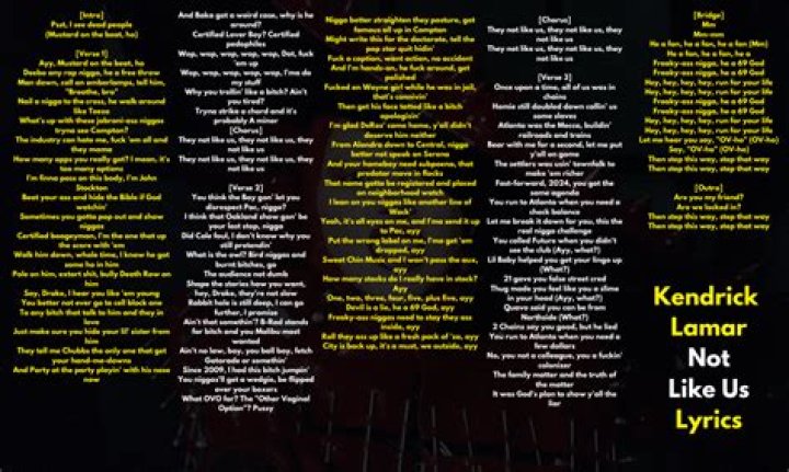 Unveiling the Deeper Meaning of "Not Like Us" Lyrics