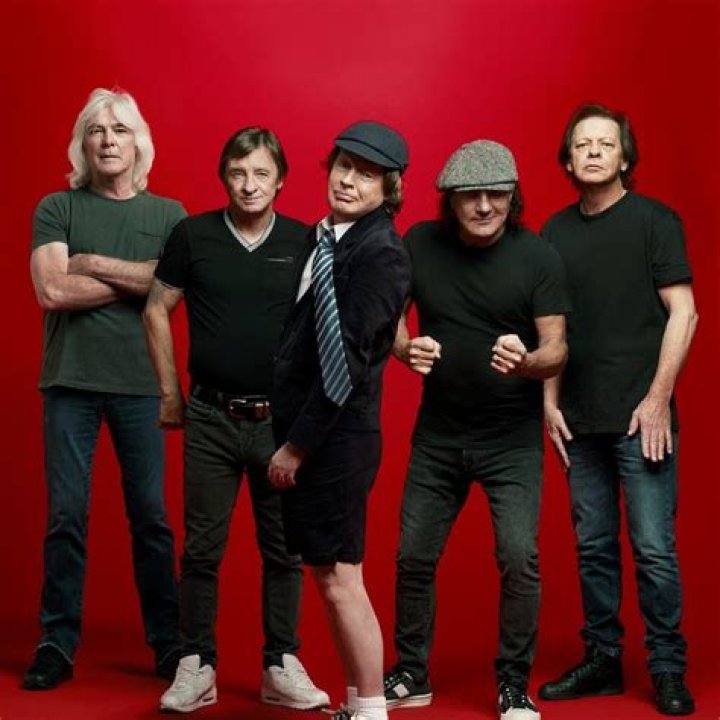 Unveiling the Iconic Members of AC/DC Band: A Comprehensive Guide