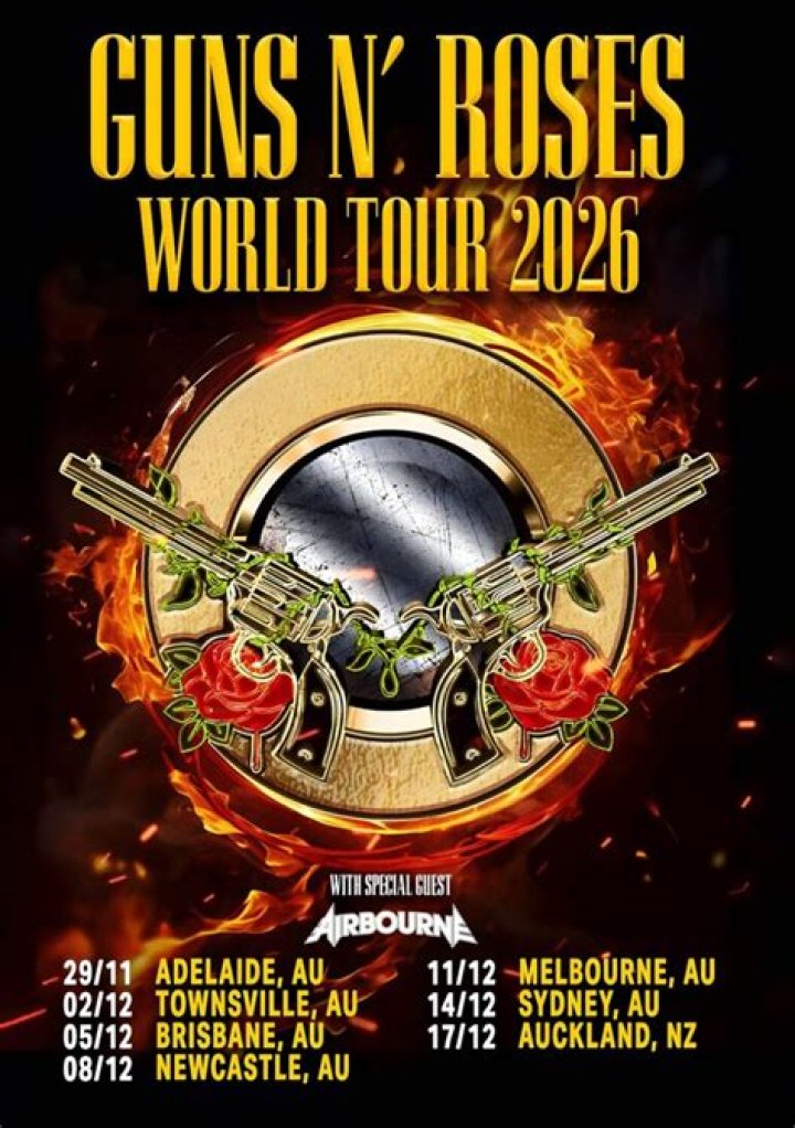 Unveiling the Iconic World of Music: Guns N' Roses