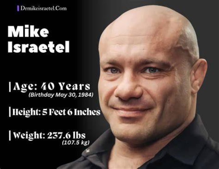 Unveiling the Origin of Mike Israetel: A Comprehensive Look into His Background and Expertise
