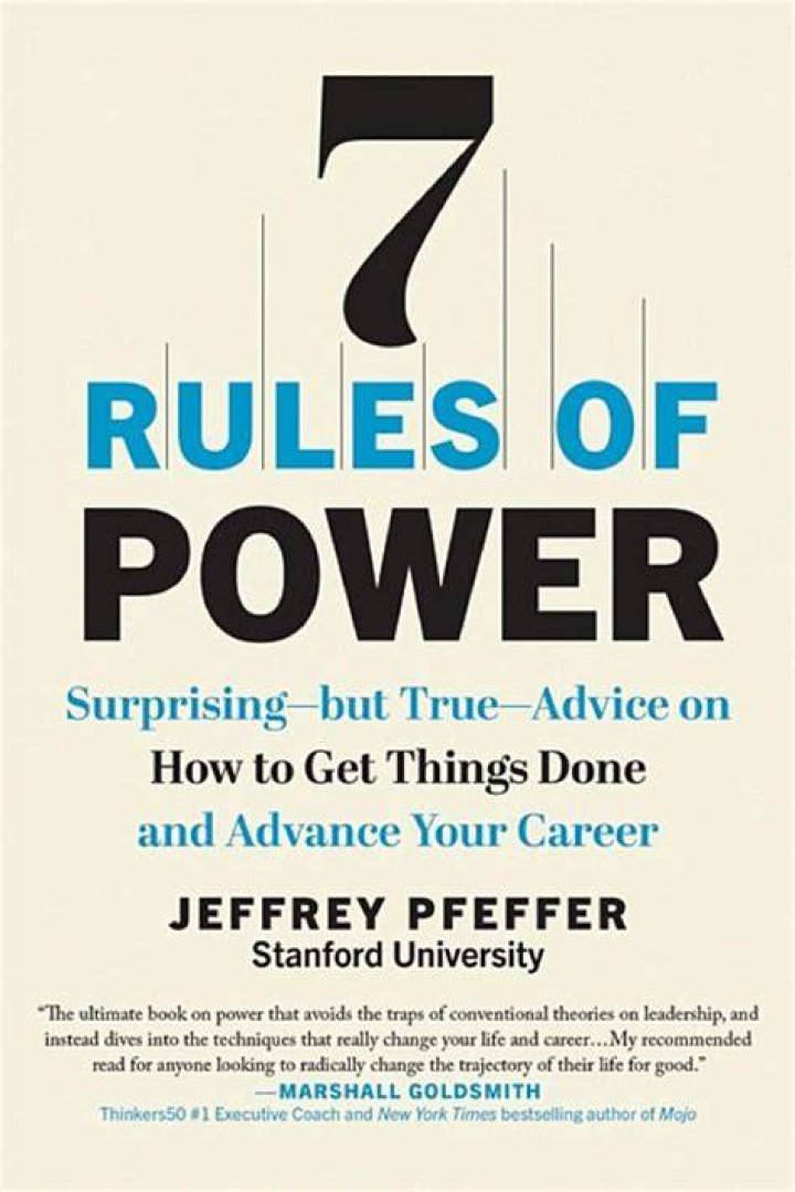 Unveiling the Power of the 7 Rules: A Comprehensive Guide to Mastering Success