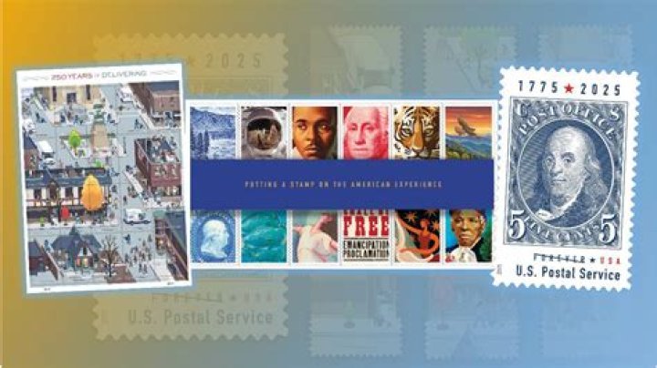 Unveiling the Rich History of USPS Founding: A Comprehensive Guide