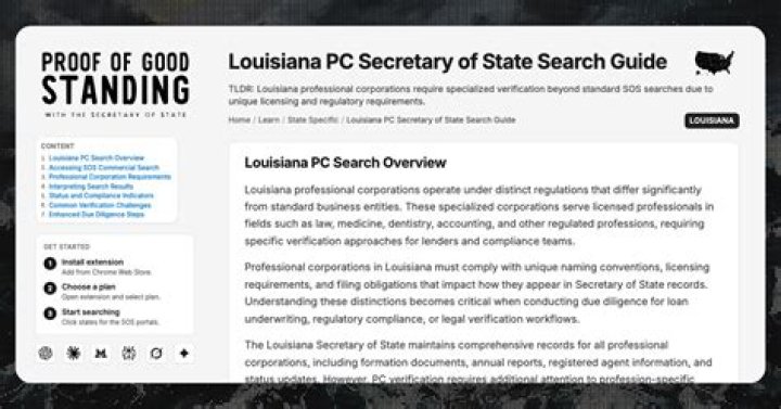Unveiling the Role of the Secretary of State in Louisiana: A Comprehensive Guide