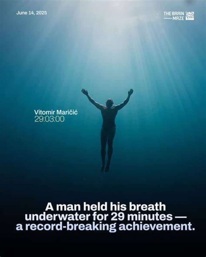 Unveiling the Secrets of the Longest Holding Breath World Record