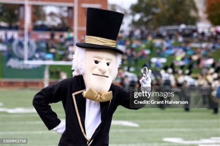 Unveiling the Spirit of Wake Forest: The Fascinating Story Behind the Wake Forest Mascot Name