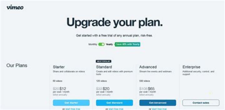 Vimeo Plus: The Ultimate Guide to Elevating Your Video Content