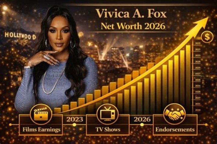 Vivica A. Fox Net Worth: A Comprehensive Look at Her Wealth and Achievements