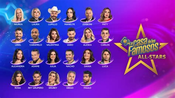 Vote Now for Your Favorite Stars in Casa de los Famosos 2024!