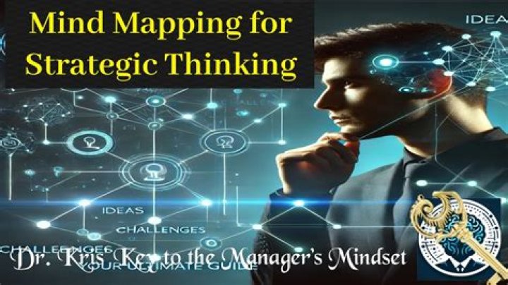 Warmap: Your Ultimate Guide to Strategic Conflict Mapping