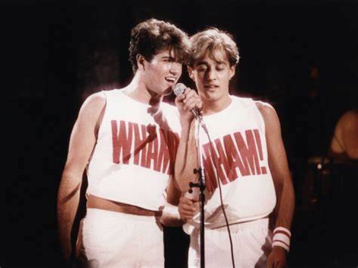 Wham Band Members: A Comprehensive Look at the Iconic Group
